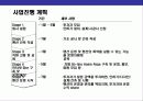 휴양형 펜션 단지 사업계획 30페이지