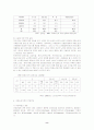 [노인성치매]치매노인 가족의 부양실태와 부양부담 및 대책방안 10페이지