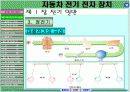 자동차 전기 일반 14페이지