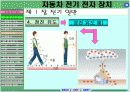 자동차 전기 일반 16페이지