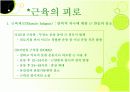 생리학:근육계 14페이지