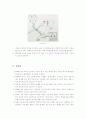 의학적 간병 & 간호 기술 이해 17페이지