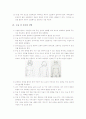 의학적 간병 & 간호 기술 이해 21페이지