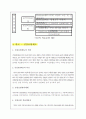 의료보험제도 비교 ( 미국,영국,일본,한국) 7페이지