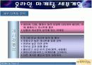 온라인 마케팅 기획서  8페이지