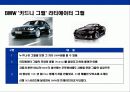 독일기술의 자존심 BMW 성공전략 9페이지