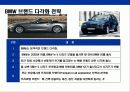 독일기술의 자존심 BMW 성공전략 10페이지