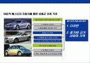 독일기술의 자존심 BMW 성공전략 12페이지