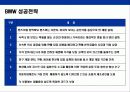 독일기술의 자존심 BMW 성공전략 17페이지