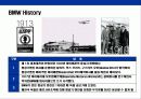 독일기술의 자존심 BMW 성공전략 29페이지