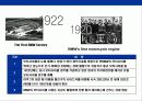 독일기술의 자존심 BMW 성공전략 30페이지