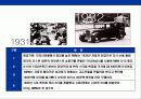 독일기술의 자존심 BMW 성공전략 31페이지
