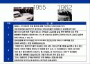 독일기술의 자존심 BMW 성공전략 32페이지