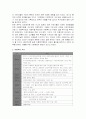 외국의 아동복지 (미국, 일본중심) 4페이지