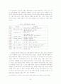  32페이지