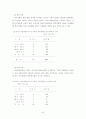 -장애인 종합복지관의 직업재활 프로그램의 활용 실태를 중심으로- 42페이지
