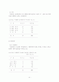 -장애인 종합복지관의 직업재활 프로그램의 활용 실태를 중심으로- 50페이지