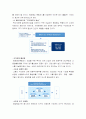 행정중심 복합도시 건설 11페이지
