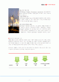 HSBC 은행 11페이지