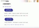 히트상품 닌텐도DS의 마케팅전략 4페이지