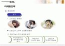 히트상품 닌텐도DS의 마케팅전략 15페이지