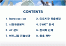 다국적기업 LG전자의 인도시장진출 현지화 전략 2페이지