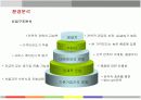 한국을 대표하는 신라호텔의 경영전략분석 15페이지