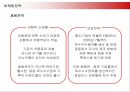 히트상품 옥수수수염차의 마케팅과 향후 전략 24페이지