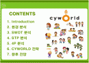 사이좋은 사람들 싸이월드(CYWORLD)의 전략 [A+] 2페이지