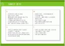 사이좋은 사람들 싸이월드(CYWORLD)의 전략 [A+] 13페이지