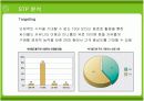 사이좋은 사람들 싸이월드(CYWORLD)의 전략 [A+] 16페이지