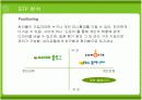사이좋은 사람들 싸이월드(CYWORLD)의 전략 [A+] 17페이지