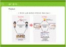 사이좋은 사람들 싸이월드(CYWORLD)의 전략 [A+] 18페이지