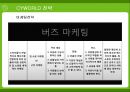 사이좋은 사람들 싸이월드(CYWORLD)의 전략 [A+] 24페이지