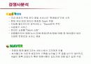 싸이월드의 서비스 및 마케팅전략  8페이지