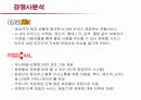 싸이월드의 서비스 및 마케팅전략  9페이지