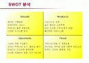 싸이월드의 서비스 및 마케팅전략  10페이지