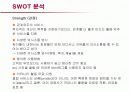 싸이월드의 서비스 및 마케팅전략  11페이지
