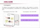 싸이월드의 서비스 및 마케팅전략  25페이지