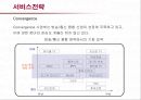 싸이월드의 서비스 및 마케팅전략  27페이지