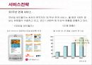 싸이월드의 서비스 및 마케팅전략  29페이지