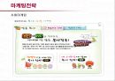 싸이월드의 서비스 및 마케팅전략  33페이지