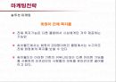 싸이월드의 서비스 및 마케팅전략  37페이지