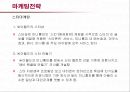 싸이월드의 서비스 및 마케팅전략  38페이지