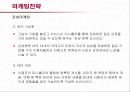 싸이월드의 서비스 및 마케팅전략  41페이지