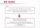 싸이월드의 서비스 및 마케팅전략  46페이지