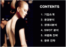 현대백화점의 차별화 전략 성공사례  2페이지