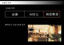 현대백화점의 차별화 전략 성공사례  23페이지