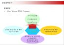 삼성 케녹스(KENOX)의 경영전략분석 35페이지