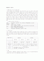 헌혈의 집 실습 보고서입니다. 2페이지